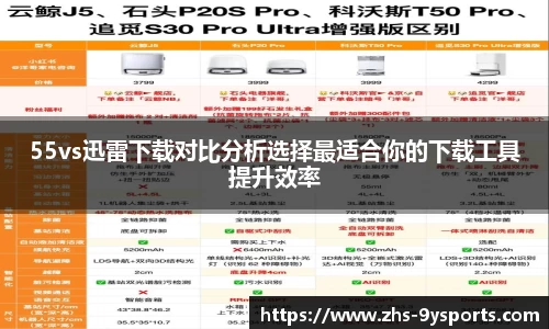 55vs迅雷下载对比分析选择最适合你的下载工具提升效率