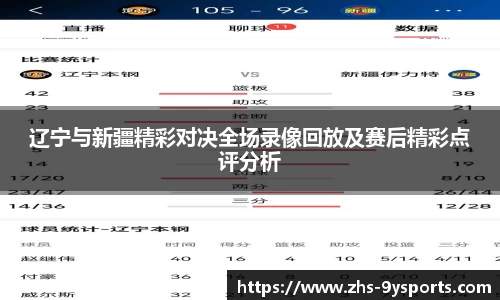 辽宁与新疆精彩对决全场录像回放及赛后精彩点评分析