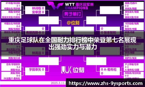 重庆足球队在全国耐力排行榜中荣登第七名展现出强劲实力与潜力